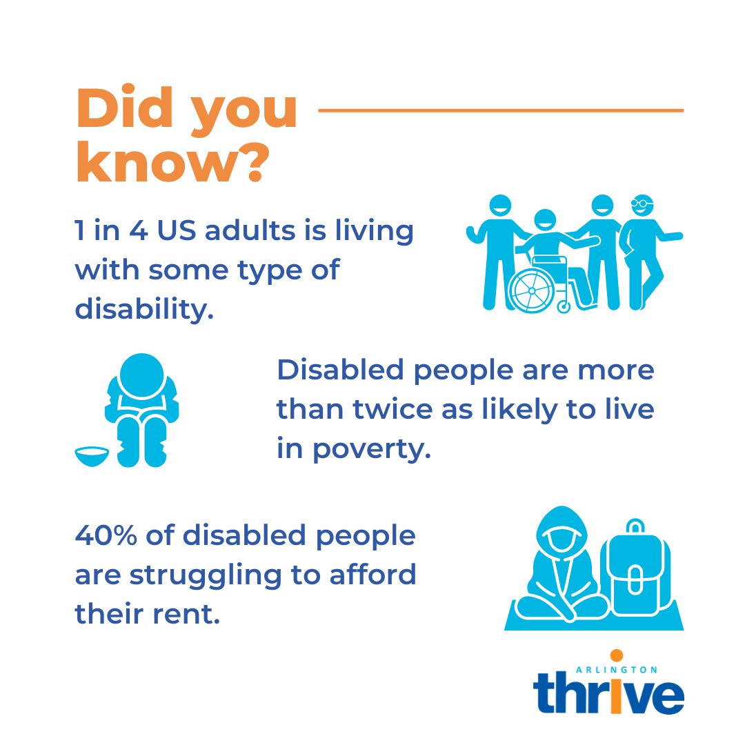 Statistics regarding people living with disabilities